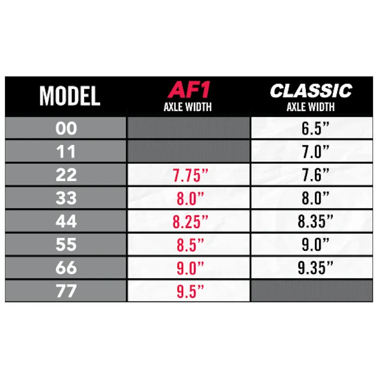 Ace Trucks AF-1 44 Matte Black Skateboard Trucks
