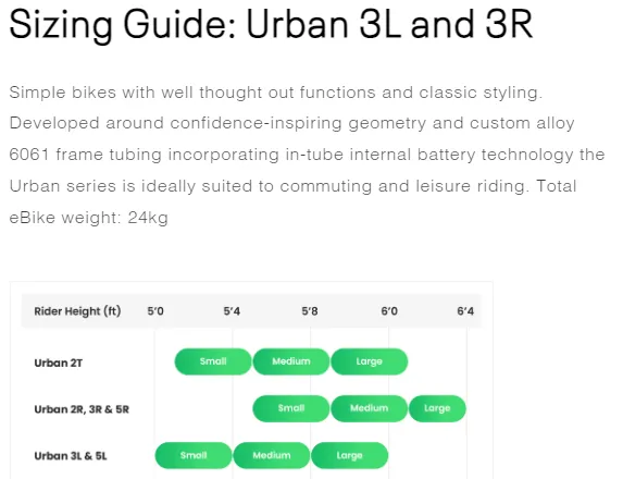 EBCO Urban 3R