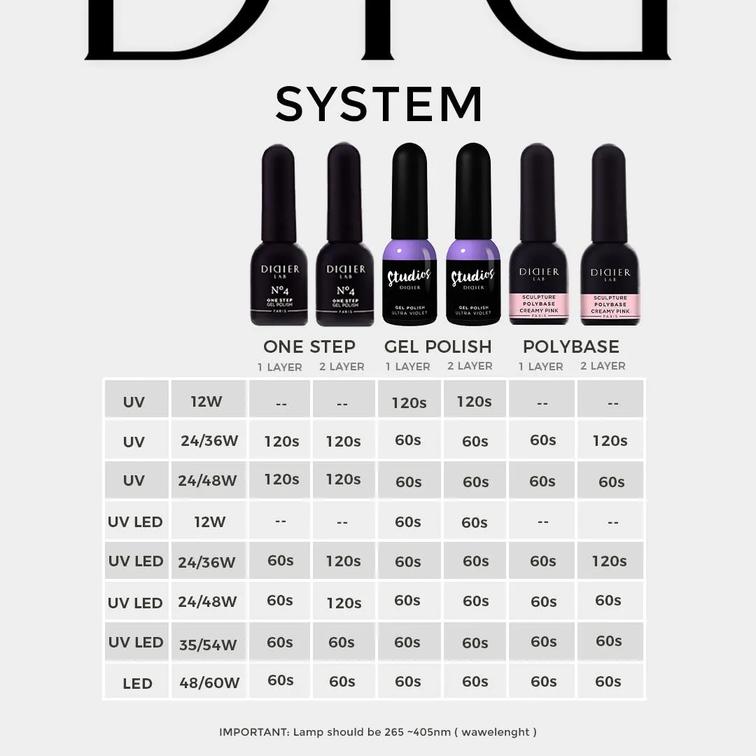 Gel polish Studios, Delicate French, 8ml