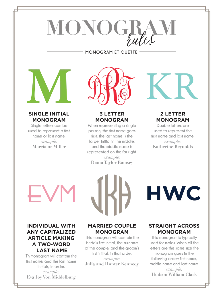 Miss Heidi's Casteel Monogram Cuff Bracelet