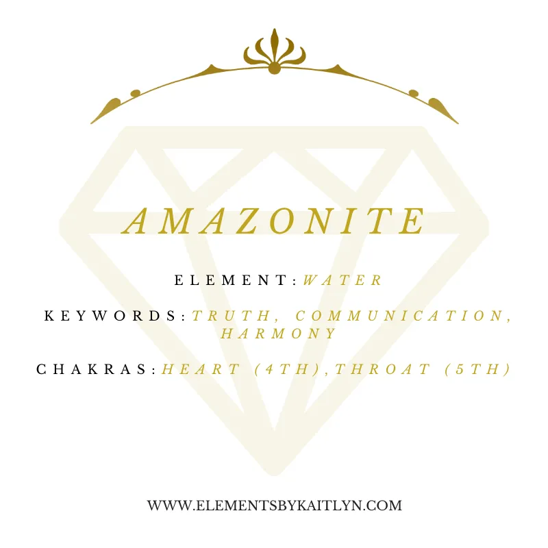 Off the Cuff in Amazonite